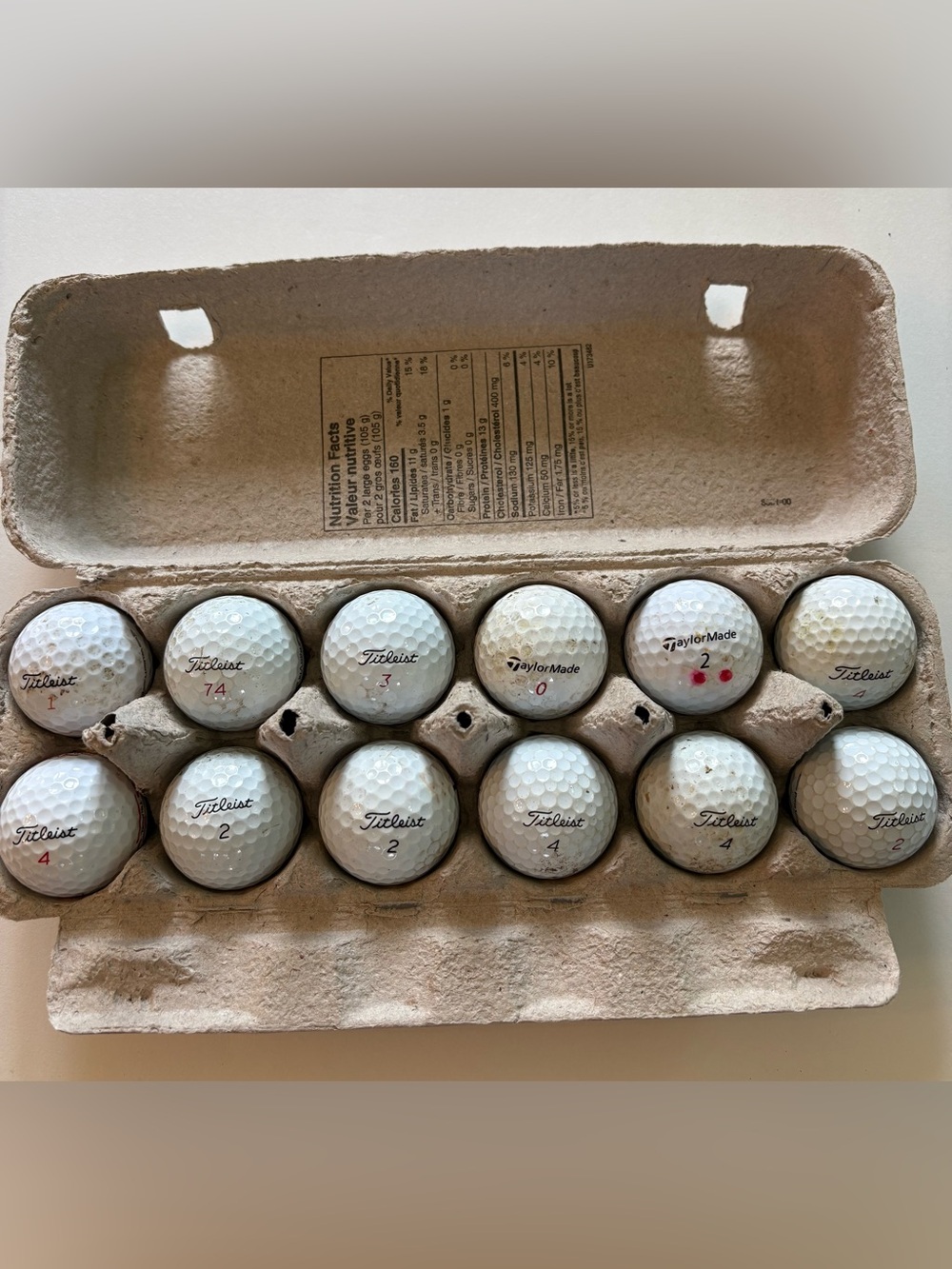 Gently Used TITLEIST Golf  Balls.   2️⃣